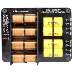 ATI 4*4599-4k (For 4 Mid Pressure) Crossover Network Plates